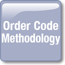 Kimbal Lighting - Order code Methodology
